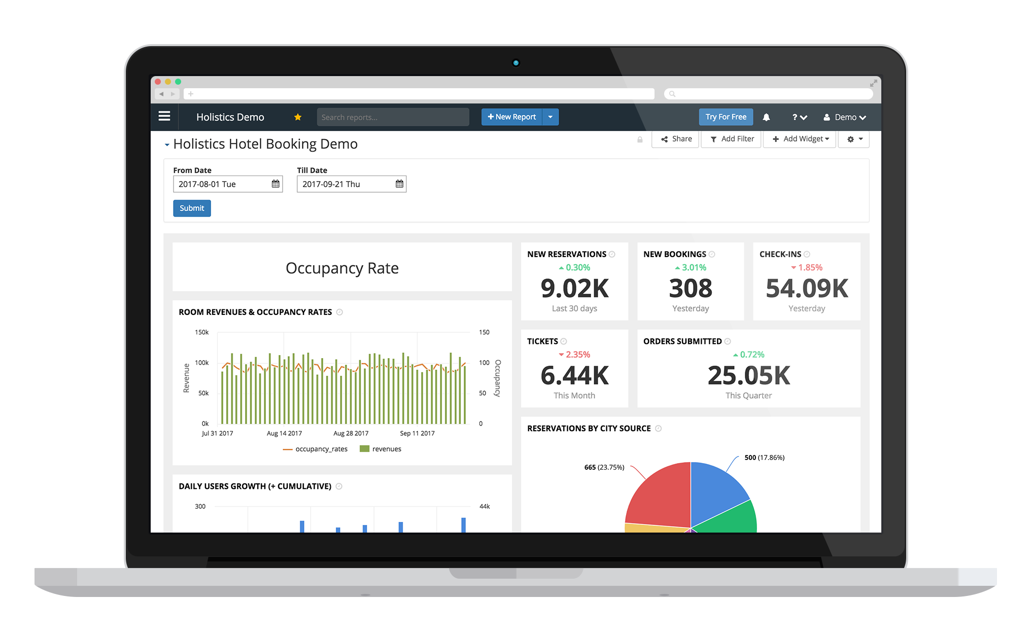 analytics dashboard viewed on browser